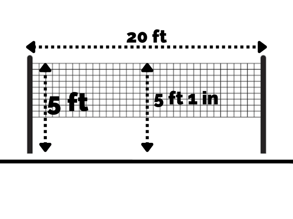 how-high-is-a-badminton-net-in-feet-net-height-width-explained-easy